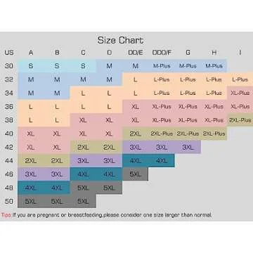 Suekaphin Nursing Bra 5pack Wireless Deep V Neck Maternity Nursing Bra Bralette Sleeping Breastfeeding with Extenders,XLarge,Black/Nude/White/Gray/Lightblue