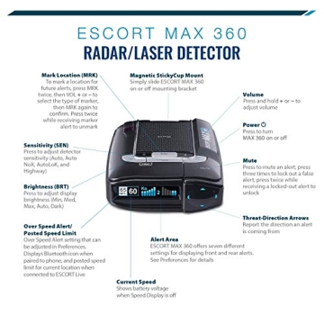 Escort MAX 360 Radar Detector with GPS and Bluetooth