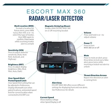 Escort MAX 360 Radar Detector with GPS and Bluetooth