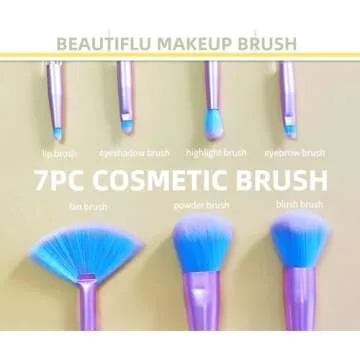 RAEEIKPHZ Unicorn Fan Makeup Brush Set,Crystal Sparkles Blue Blush Powder Fan Lip Eye Shadow Eyebrow Eye Blender Brush in Set