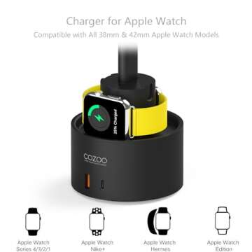 Headphone Stand with 3 USB Charger COZOO Desktop Gaming Headset Holder Hanger with 3 USB Charging Station,Watch Stand and Watch Wireless Charging,DJ,Earphone Display Accessories,Gamers Gifts for Him