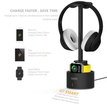 Headphone Stand with 3 USB Charger COZOO Desktop Gaming Headset Holder Hanger with 3 USB Charging Station,Watch Stand and Watch Wireless Charging,DJ,Earphone Display Accessories,Gamers Gifts for Him
