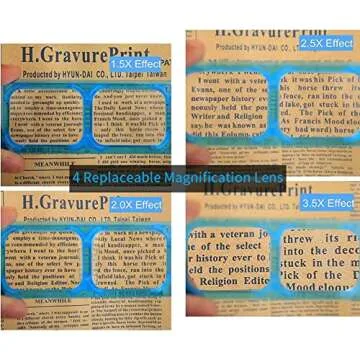 Beileshi Rechargeable Head-Mounted Magnifier with LED Light, Headband Double Lens Illuminated Reading Magnifier Loupe Jewelry Visor Opitcal Glass Binocular Magnifier with Lens -1.5X 2X 2.5X 3.5X