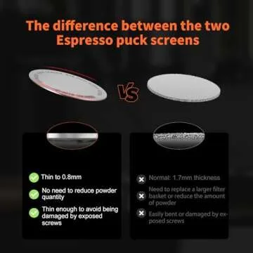 MHW-3BOMBER 53mm Espresso Puck Screen Metal Coffee Filter Reusable Espresso Filters for 54mm Portafilter Basket 0.8mm Thickness Breville Accessories FG5591M-OS