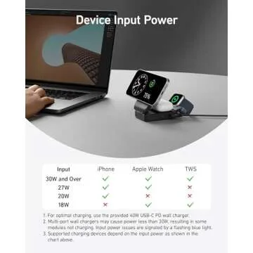 Anker MagGo 3-in-1 iPhone 16 Charging Station, MagSafe-Compatible Wireless Charger Stand, Qi2 Certified 15W Foldable Charger for iPhone 15/14, AirPods, Apple Watch 9 (40W USB-C Charger Included)