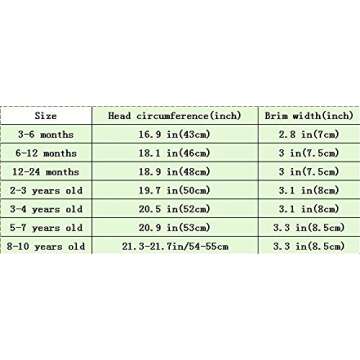 Vimeet Kid Baby Summer Hat Baby Sun Hat Toddler Beach Hat Baby Bucket Hat Baby Cap (16.9 in/3-6 Months, Rose)