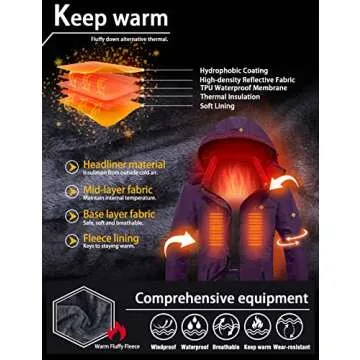 GEMYSE Women's Mountain Waterproof Ski Snow Jacket Warm Winter Windproof Raincoat with Detachable Hood(Purple-6,Medium)