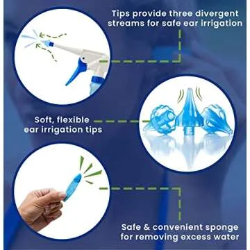 Bionix – Earwax Removal Kit, Helps Remove Wax Buildup, For Safe Earwax Removal, Comfortable, Convenient & Easy-to-Use, Ideal for Healthcare Consumers, Flexible (17 Piece Kit)