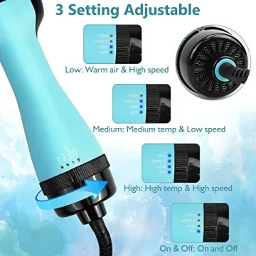 HIPPIH Multifunctional Hair Dryer Brush for Effortless Styling