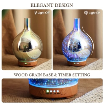Porseme 100ml Essential Oil Diffuser with 3D LED Light