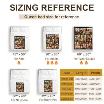 Yoke Style Ships Next Day, Custom Blanket with Picture, Personalized Throw Photo Blankets Customized Photo Gifts for Mom Dad Women Family - 9 Photos