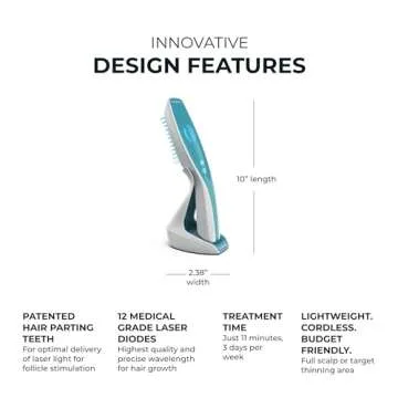 Hairmax Ultima 12 LaserComb - (FDA Cleared) Laser Hair Regrowth Treatment Device for Men & Women - Reverses Thinning Hair Loss - Red Light Therapy to Stimulate Hair Growth - Cordless Design