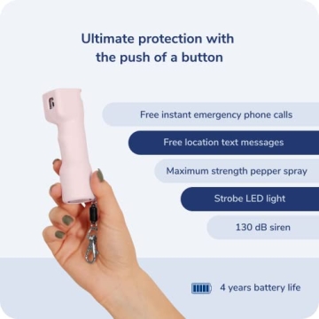 Smart Pepper Spray with GPS Alerts & Military Grade Defense