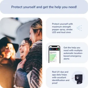 Smart Pepper Spray with GPS Alerts & Military Grade Defense