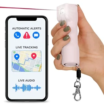Smart Pepper Spray with GPS Alerts & Military Grade Defense