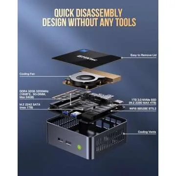 Compact High-Performance GMKtec Mini PC Core i7-1195G7