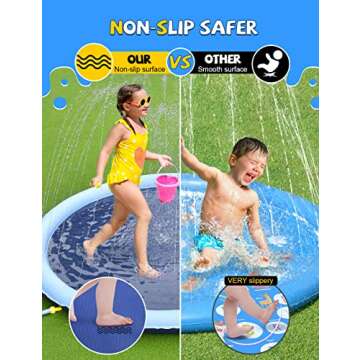 VISTOP Non-Slip Splash Pad for Kids, Thicken Sprinkler Pool Summer Outdoor Water Toys - Fun Backyard Fountain Play Mat for Baby Girls Boys Children or Pet Dog (77 inch, Red&Yellow&Green&Blue)