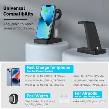 3-in-1 Fast Wireless Charger Dock for Apple Devices