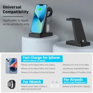 3-in-1 Fast Wireless Charger Dock for Apple Devices