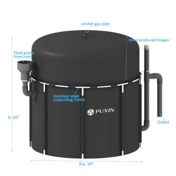 PUXIN Home Biogas Digester, Efficient Eco-Friendly Solution