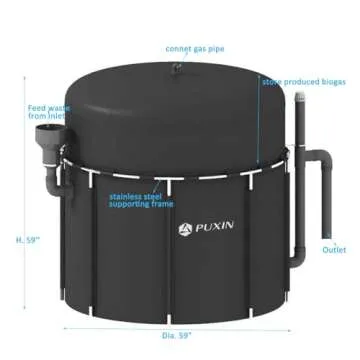 PUXIN Home Biogas Digester, Efficient Eco-Friendly Solution