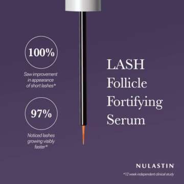 NULASTIN Eyelash Serum & Brow Serum - Lash & Brow Dual System - Eyebrow & Eyelash Enhancing Serums w...