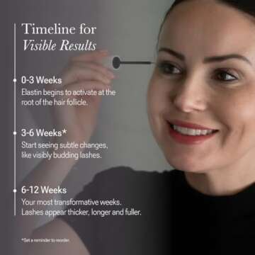 NULASTIN Eyelash Serum & Brow Serum - Lash & Brow Dual System - Eyebrow & Eyelash Enhancing Serums with Keratin & Peptides for Fuller Looking Lashes & Brows (2 Count, 0.1 Fl Oz Each)