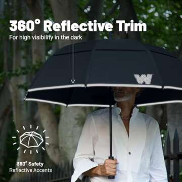 Weatherman Umbrella - Stick Umbrella - Windproof Umbrella Resists Up to 55 MPH Winds (Black)