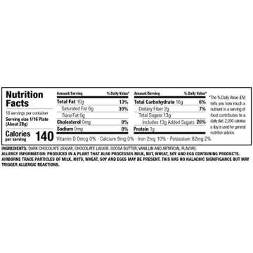 Delicious Dark Chocolate Passover Seder Plate by Manischewitz