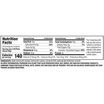 Delicious Dark Chocolate Passover Seder Plate by Manischewitz