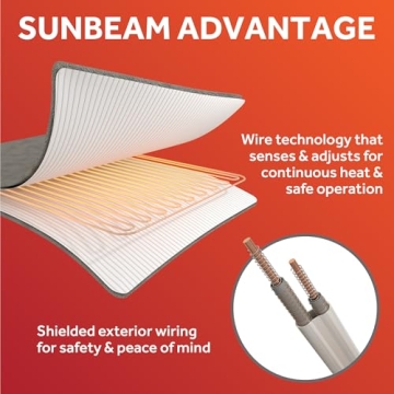 Sunbeam Heated Throw with Dual Controls in Night Fog Color