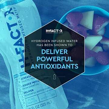 HFactor Hydrogen Water for Natural Recovery and Wellness