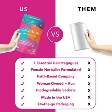 Pink Stork Lactation Tea - Smooth Vanilla Support