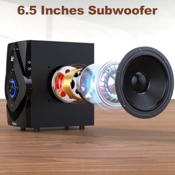Bobtot Wireless Surround Sound System with 800W Subwoofer