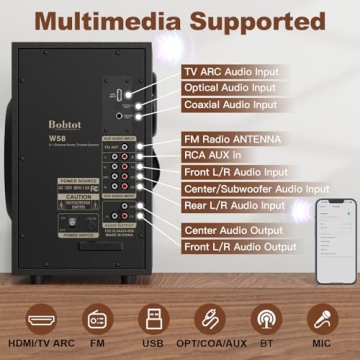 Bobtot Wireless Surround Sound System with 800W Subwoofer