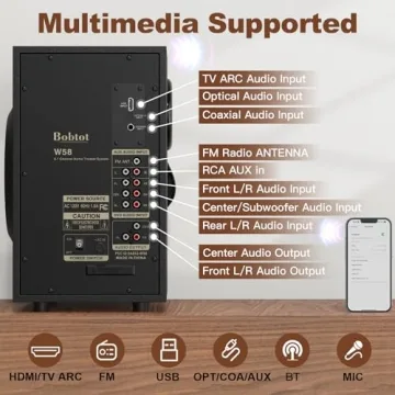 Bobtot Wireless Surround Sound System with 800W Subwoofer