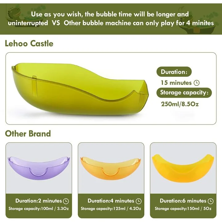 Toddler Bath Bubble Machine with Dinosaur Toy