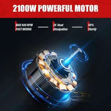 IMAYCC 2100W Cement Mixer with 6 Speed Control