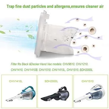 6 Pack Replacement Vacuum Filters for Black & Decker