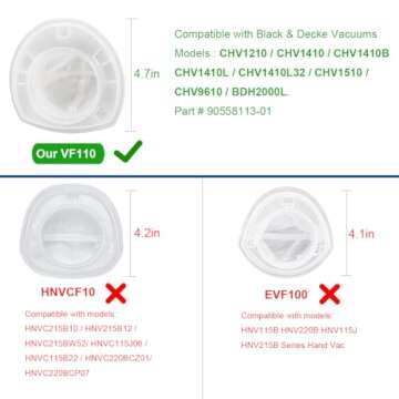 6 Pack Replacement Filter Compatible with Black & Decker VF110 Dustbuster Cordless Handheld Vacuum CHV1410L CHV9610 CHV1210 CHV1510 CHV1410 CHV1410B BDH2000L, 90558113-01