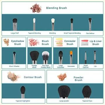 Jessup 15 Pcs Makeup Brush Set for Flawless Beauty