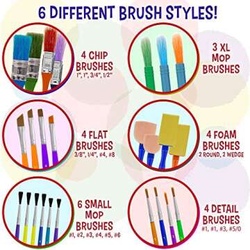 U.S. Art Supply 25-Piece Children's All Purpose Paint Brush Set - Artist Variety Value Pack, 6 Types, Flat, Round, Chip, Mop, Foam Tipped Brushes - Fun Kid's Party, School Student Class Craft Painting