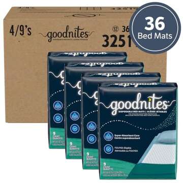 Goodnites Disposable Bed Pads/Bed Mats for Bedwetting, 2.4 x 2.8 ft, 36 Ct (4 Packs of 9)