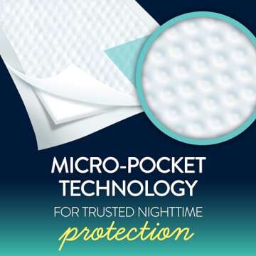 Goodnites Disposable Bed Pads/Bed Mats for Bedwetting, 2.4 x 2.8 ft, 36 Ct (4 Packs of 9)