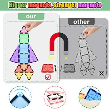 Magnetic Tiles Toys for 3+ Year Old Boys Girls, Toddler Montessori Learning Educational Toys, Magnet Building Blocks for Kids Ages 4-8, Christmas Birthday Gifts for 3 4 5 6 7 8 Year Old Boys Girls