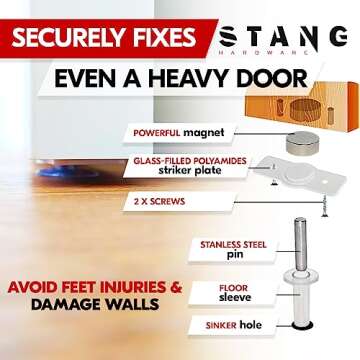 Stang – Magnetic Door Stopper Invisible Concealed Flush Mounted Magnetic Door Stop for Bottom of The Door with Hold-Open Function and Holder Option