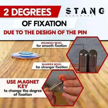 Stang – Magnetic Door Stopper Invisible Concealed Flush Mounted Magnetic Door Stop for Bottom of The Door with Hold-Open Function and Holder Option