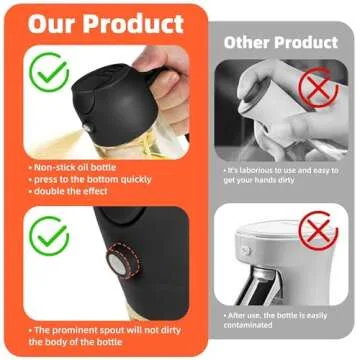 16oz Oil Dispenser Bottle for Kitchen - 2 in 1 Olive Oil Dispenser and Oil Sprayer - 470ml Olive Oil Bottle - Oil Sprayer for Cooking, Kitchen, Salad, Barbecue