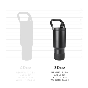 Simply Modern Trek Pivot 40oz Tumbler | Stylish Insulated Water Bottle