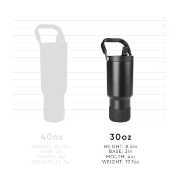 Simply Modern Trek Pivot 40oz Tumbler | Stylish Insulated Water Bottle
